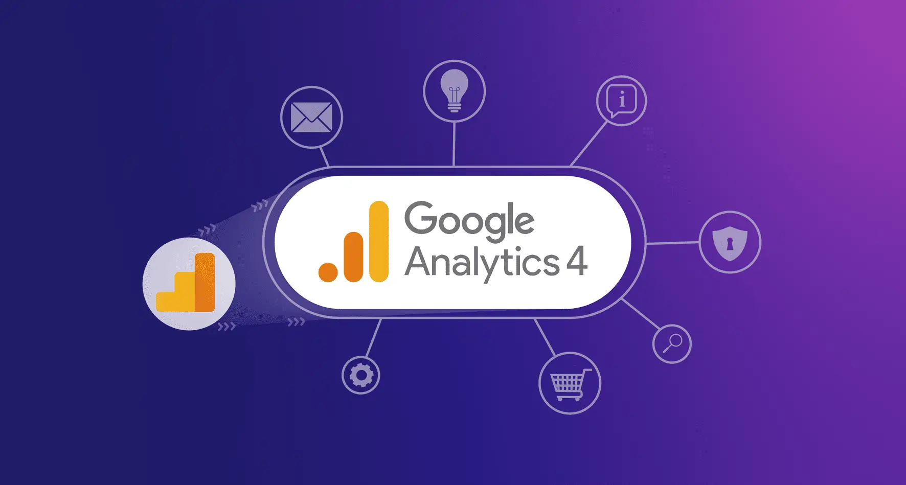 Google’s Universal Analytics is retiring - migrate to Google Analytics 4 now